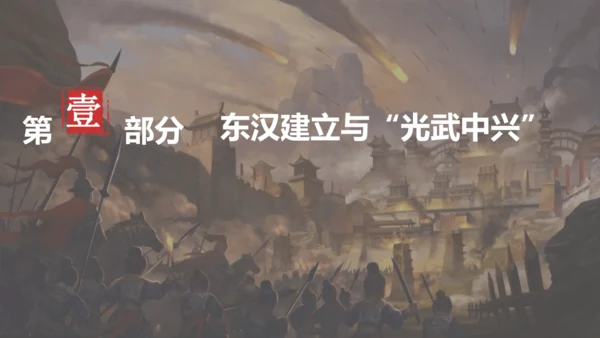 第13课 东汉的兴衰  课件