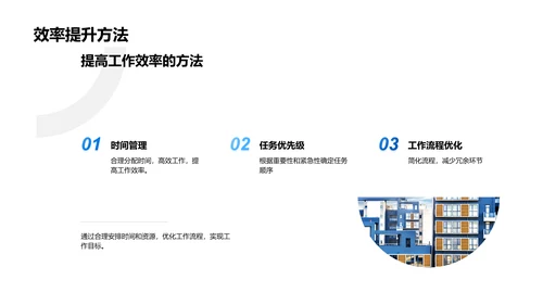 市场部年终报告