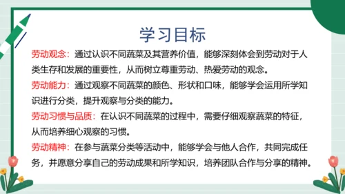 【核心素养目标】主题四 活动一《会爬的蔬菜》课件-【东北师大版】《劳动实践》二上
