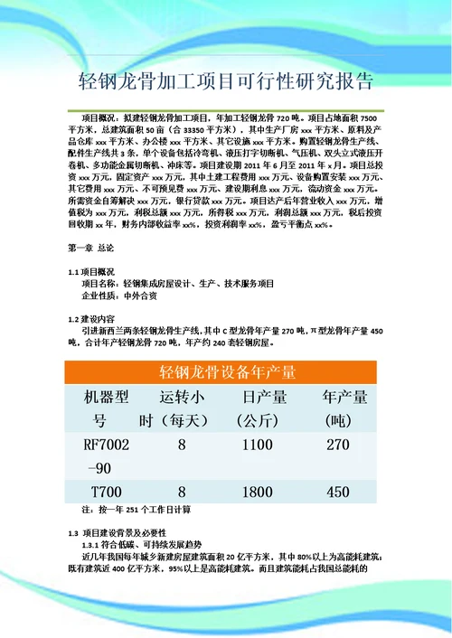 轻钢龙骨加工项目可行性研究报告