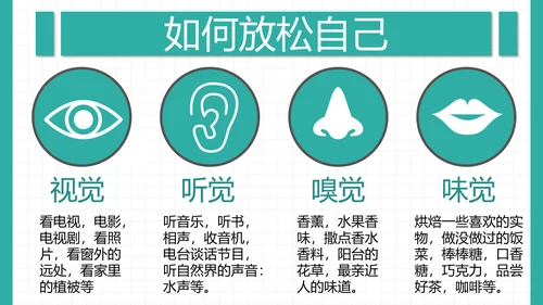 新冠病毒心理防护手册PPT课件