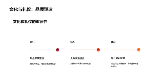 游戏行业文化解读