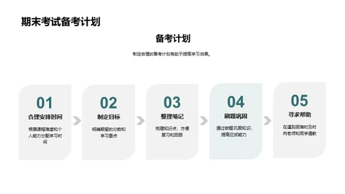 六年级学业分析与规划