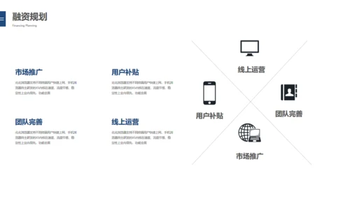 宇宙星空创业融资计划书通用PPT模板
