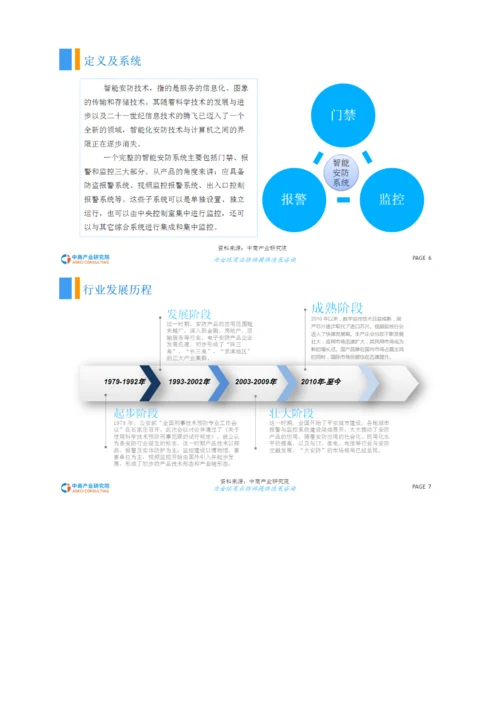 中国智能安防行业市场现状及前景预测研究报告.docx