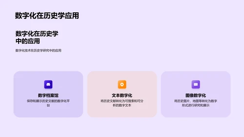 历史学新技术应用PPT模板