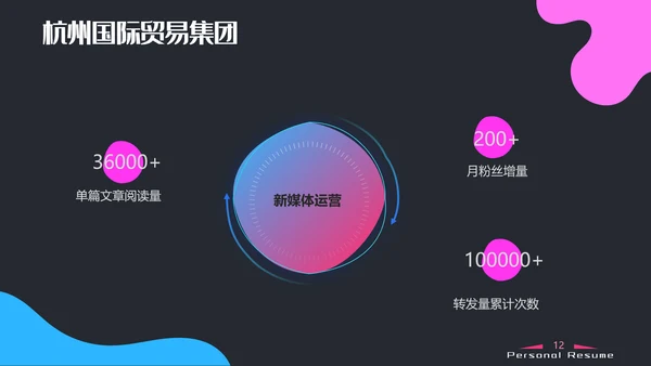 抽象泡泡应聘求职简历PPT模板