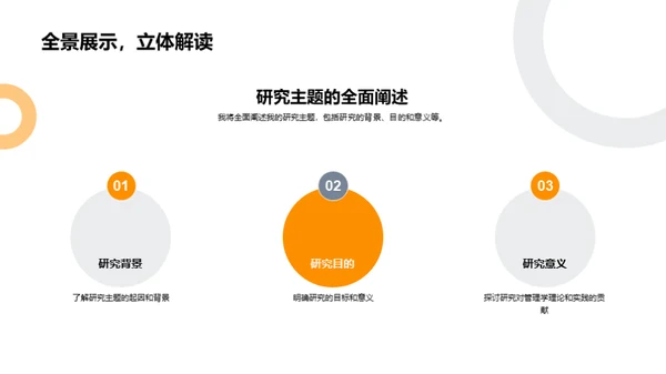 管理学研究剖析