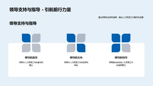 人资之路，筑梦前行