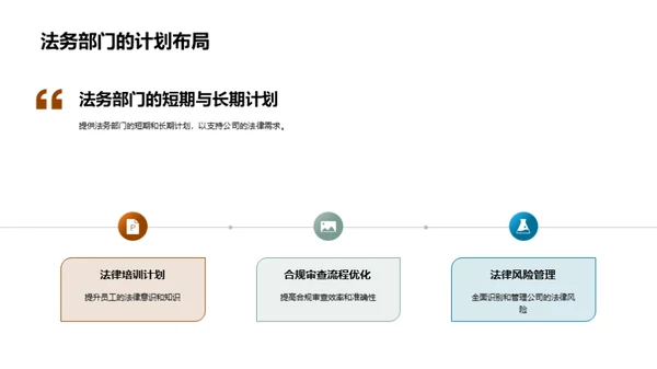 法务工作月度回顾