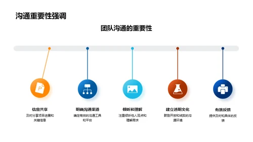 团队精英，携手前行