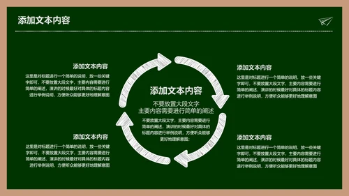绿色简约黑板风教学课件通用PPT演示模板