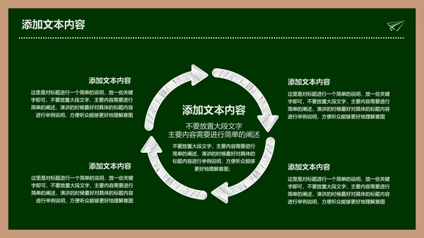 绿色简约黑板风教学课件通用PPT演示模板