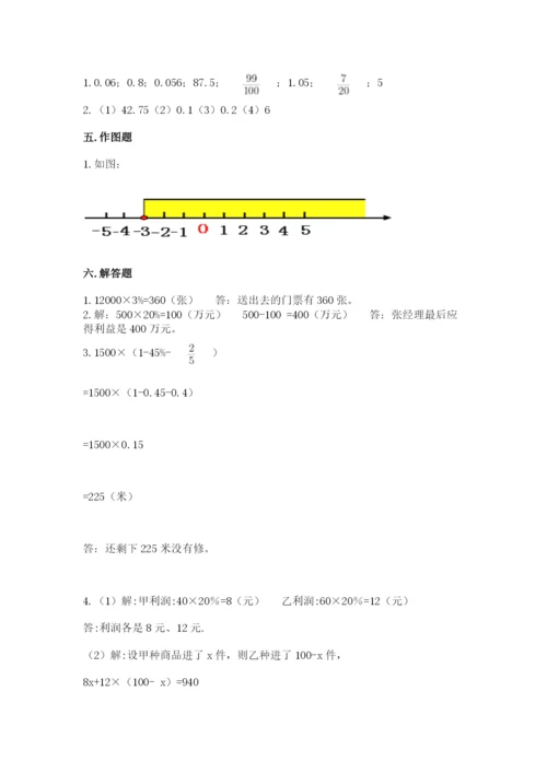人教版六年级下册数学期末测试卷附答案【a卷】.docx