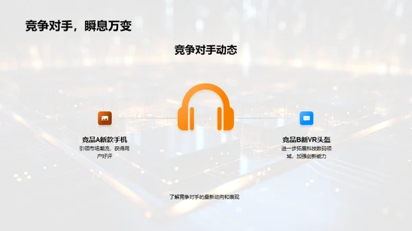 科技行业全览