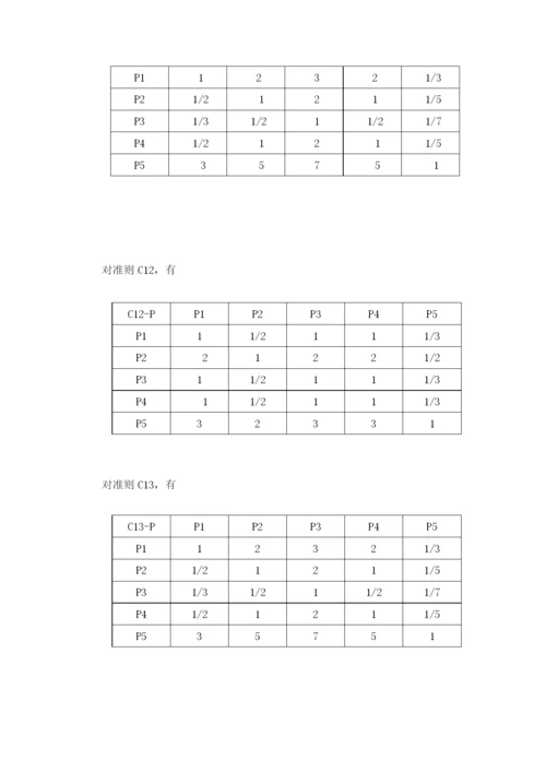 大学生就业数学建模论文.docx