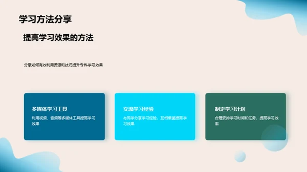 专科知识掌握与应用