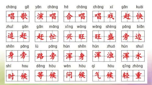 部编版二年级语文上册第七单元复习   课件