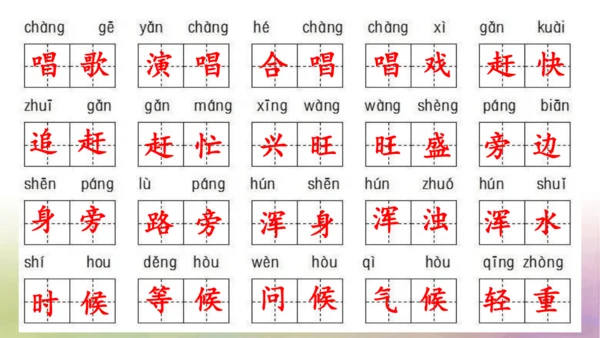部编版二年级语文上册第七单元复习   课件