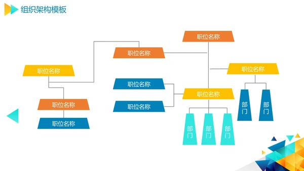 几何彩色企业组织架构图合集PPT模板