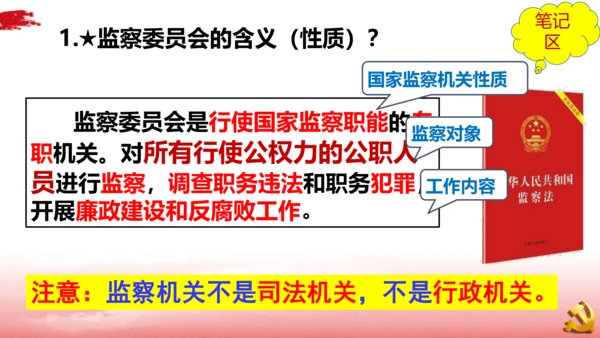 6.4国家监察机关课件