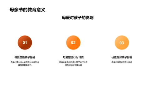 母爱与教育