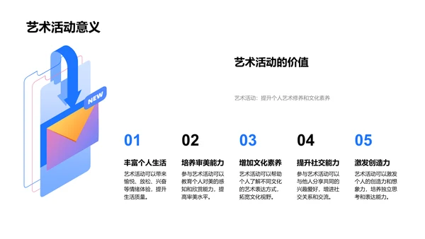 艺术学入门教学PPT模板