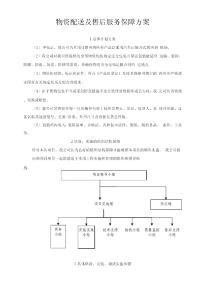 物资配送及售后服务保障方案.docx