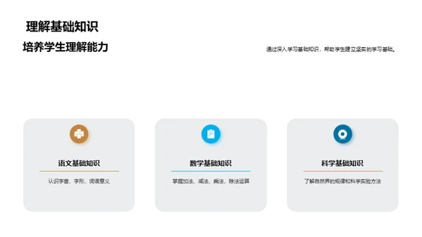 二年级学习探索