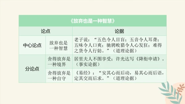 部编版语文九年级上册第二单元整体教学 课件(共39张PPT)
