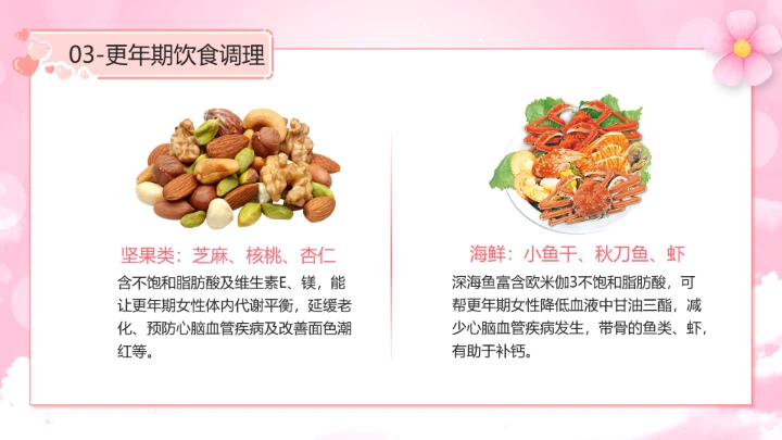 世界更年期关怀日关爱女性健康更年期科普宣传PPT