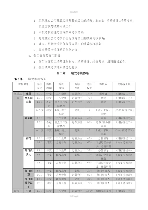 保集集团绩效考核制度.docx