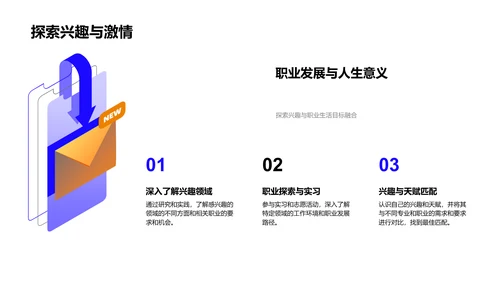 高考后的路径选择PPT模板