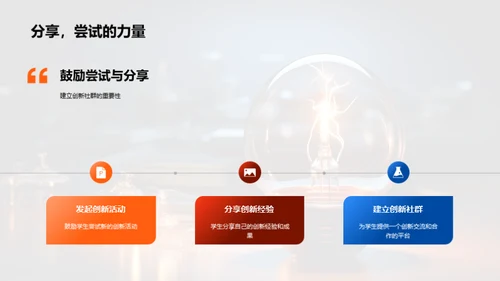 创新思维与潜能