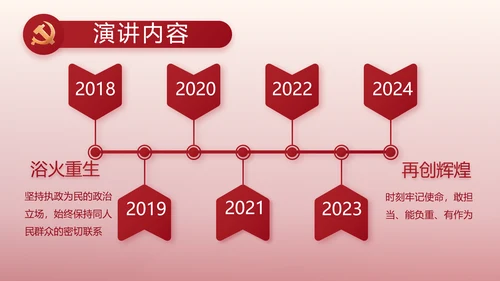 红色大气纪检干部工作总结动态PPT