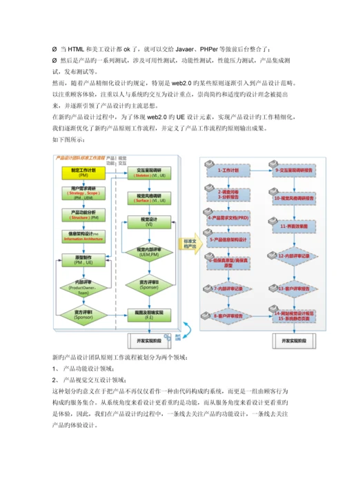 产品设计主要工作流程.docx