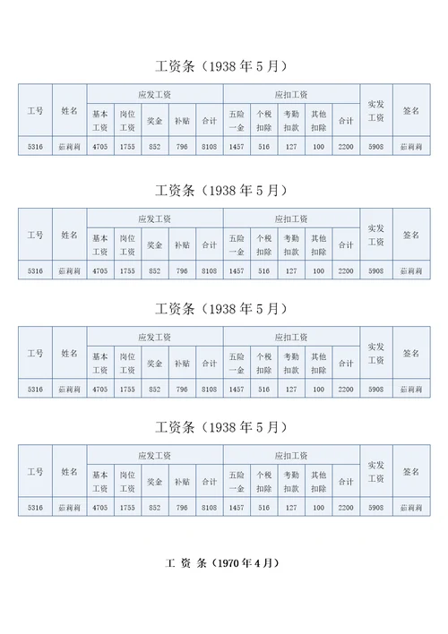 2021年个人工资表范本