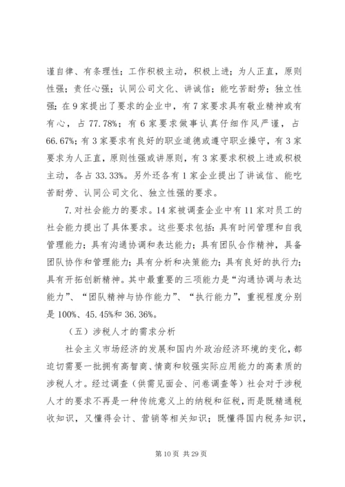 人才市场调研报告.docx