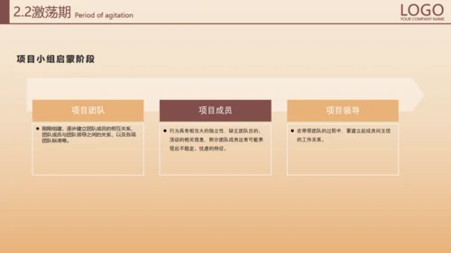 打造卓超团队合作互利加油通用PPT模板