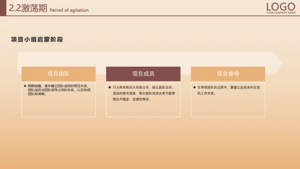 打造卓超团队合作互利加油通用PPT模板