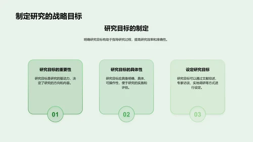 科研方法论教学PPT模板