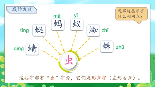 【核心素养】部编版语文一年级下册-识字5. 动物儿歌 第1课时（课件）
