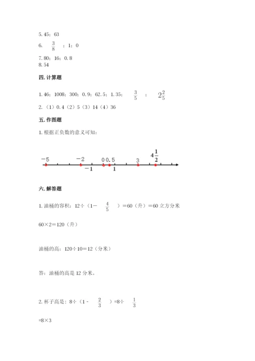 昔阳县六年级下册数学期末测试卷最新.docx