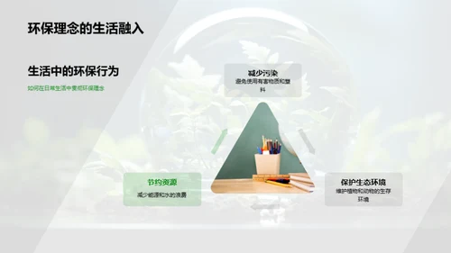 环境保护的生物学视角