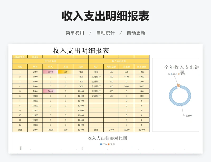 收入支出明细报表