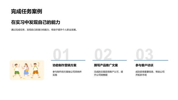 实习经验分享报告PPT模板