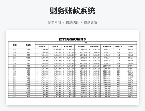 财务账款系统