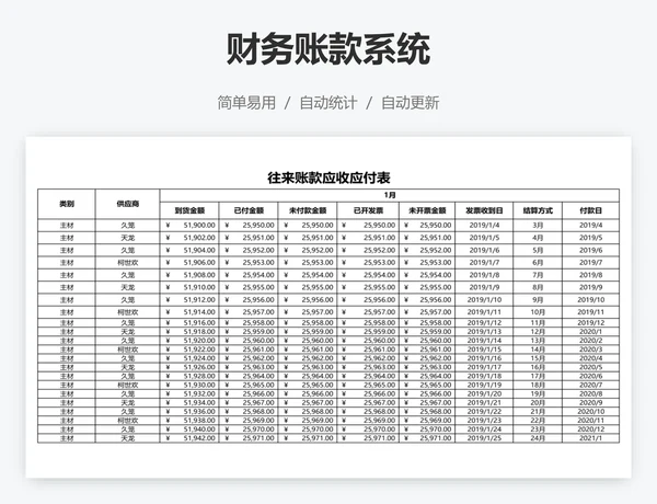 财务账款系统