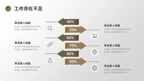 棕色简约风地球销售工作总结PPT模板