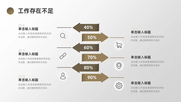 棕色简约风地球销售工作总结PPT模板